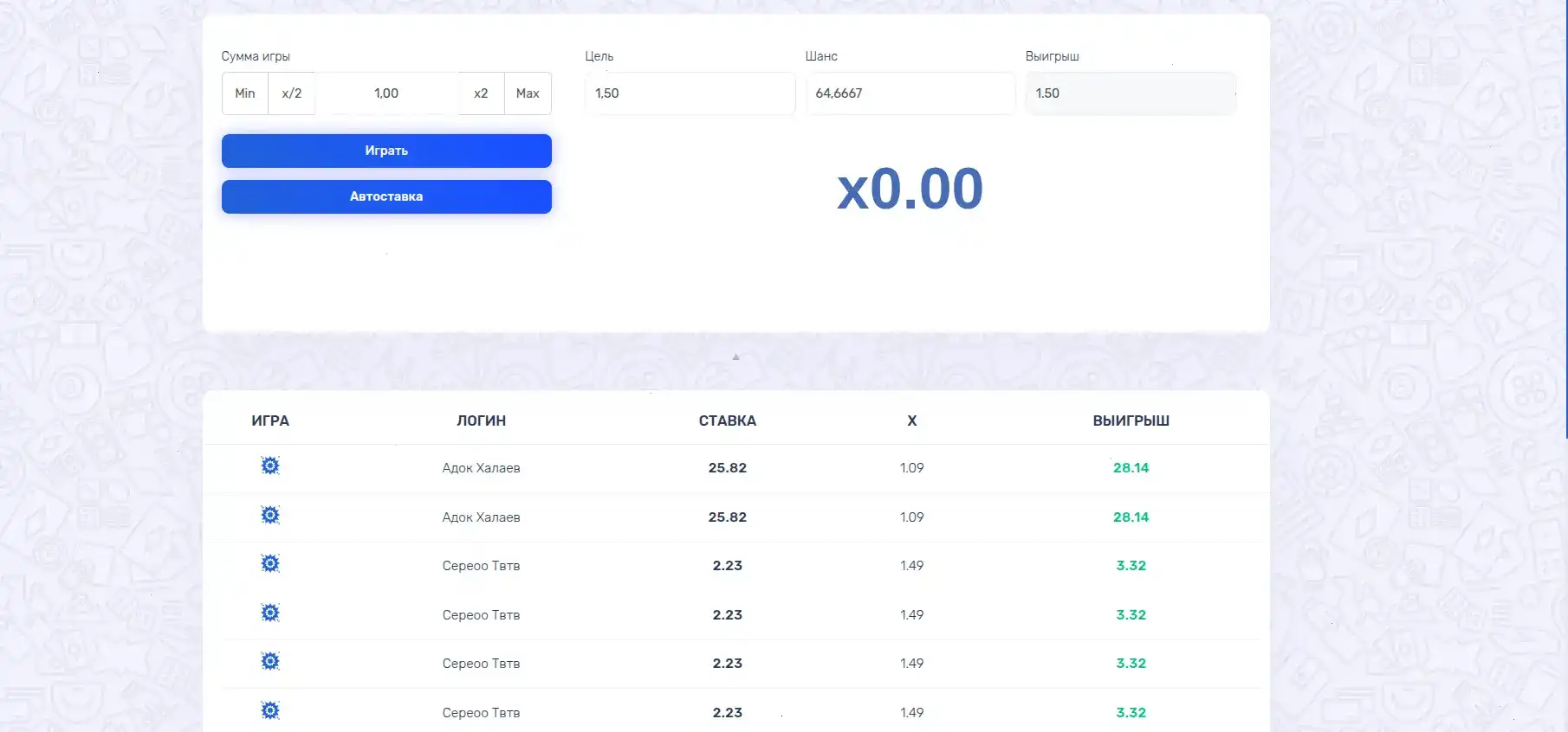 мобильное приложение maxbet и живое казино